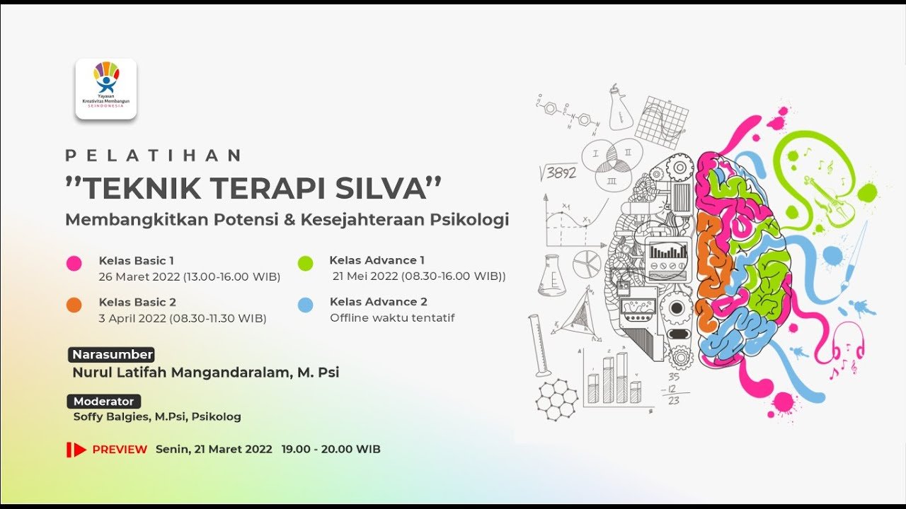 Pelatihan “Teknik Terapi Silva”